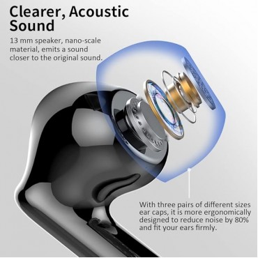 Wireless Earbuds,B_tooth Headphones Black