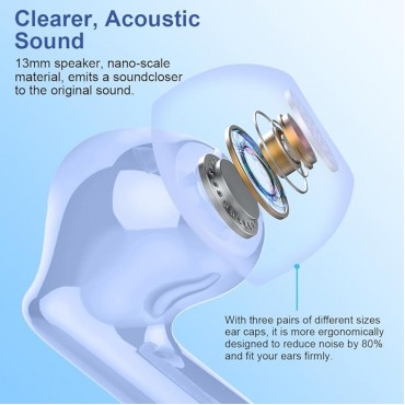 Wireless Earbuds, B_tooth Headphones Sky