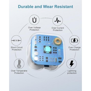 Type C to Type C Cable 20W Fast Charger Cable